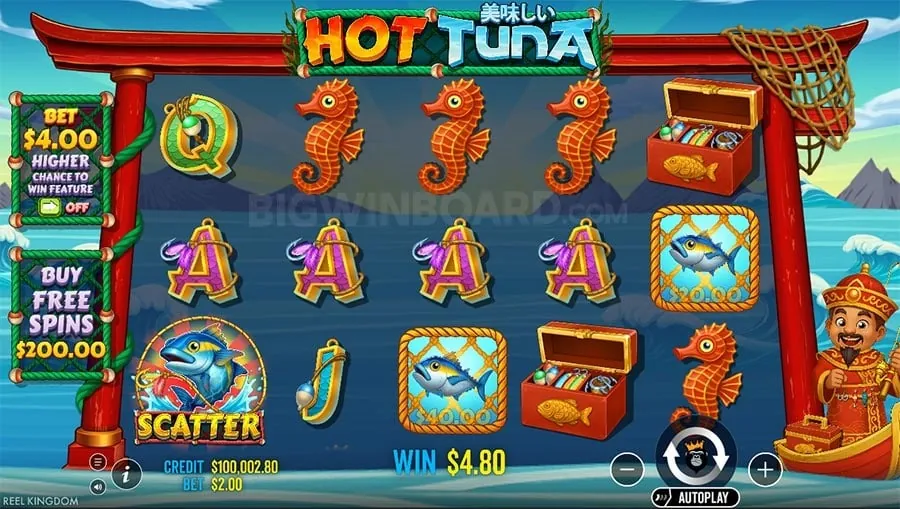 Overview of various casino promotions for table games